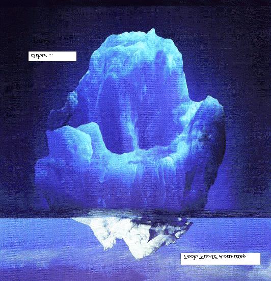 SBIR/STTR : Tip of the R&D Iceberg SBIR/STTR --Joe Henebury DOT Prog. Mgr 2.