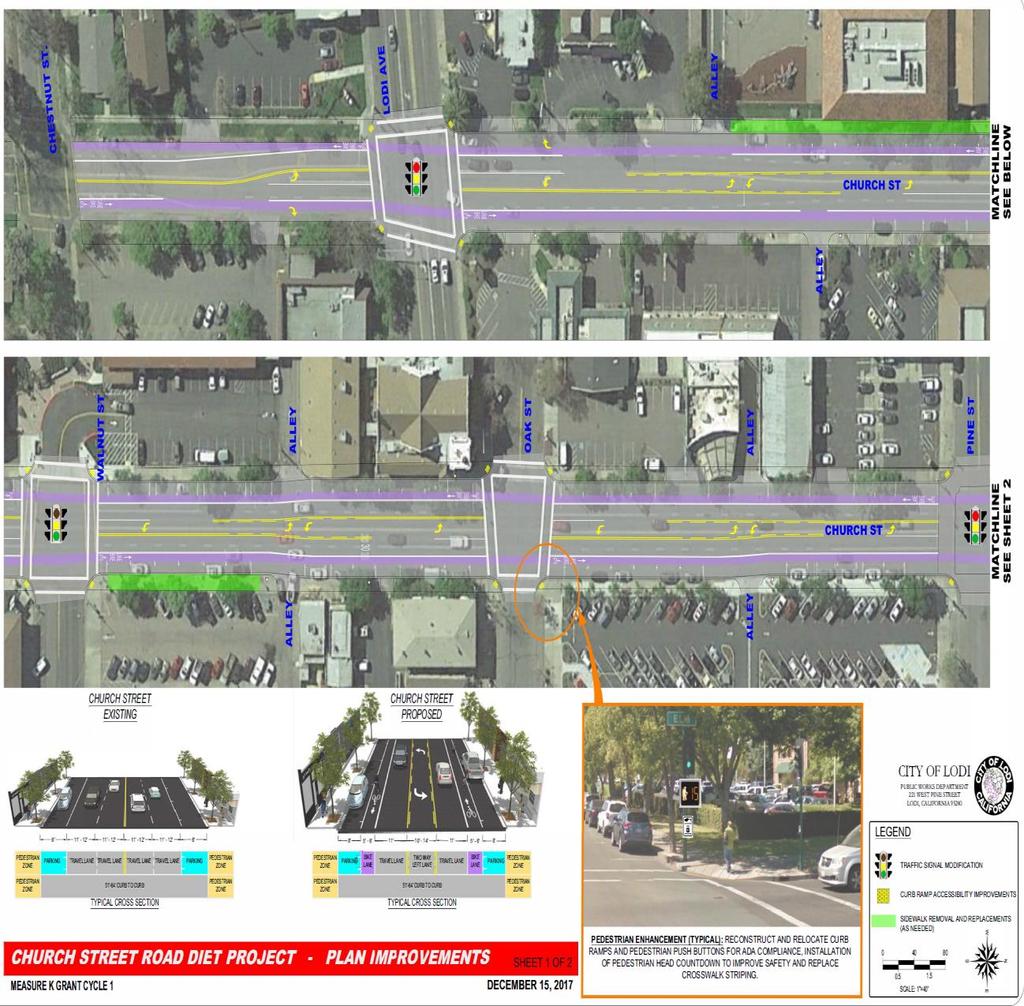 P21 Exhibit 4: Example Bicycle, Pedestrian, & Safe Routes to School Project City of Lodi, Church Street Road Diet NEXT STEPS: Following SJCOG Board adoption of the programming recommendations, SJCOG