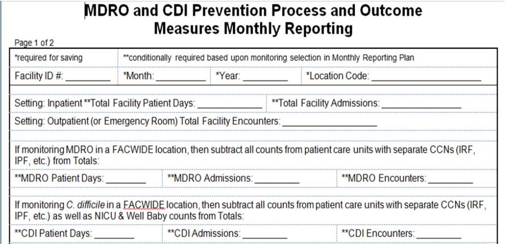 FacWide IN Lab ID Reporting Reporting by location from each onsite emergency department and observation location Must report ED and Observation LabID events from admitted and non admitted
