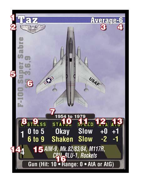 You can only choose each Pilot name once to be in your Squadron. Example: You cannot have Showtime in your Squadron at both the Green and Veteran Skill Levels.