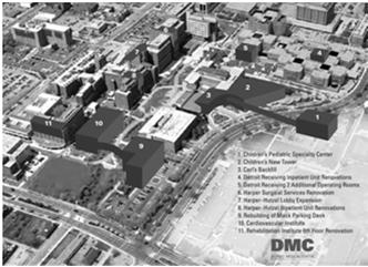 A New Partnership For Detroit January 1, 2011 Investing $850 million in DMC hospitals in