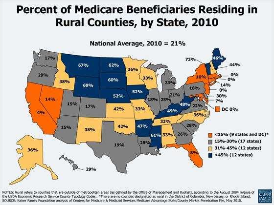 12 states have nearly half or more of the Medicare population living in rural counties with