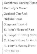 Dublin (0 I) 2801345 25 Ailesbury Nursing Home 58 Pad: A vcnue Sandymount Dublin 4 (0 I) 2692289 46 Ailadorc Nursmg Home Upper Glcnagcary Road Glcnagcary Co.