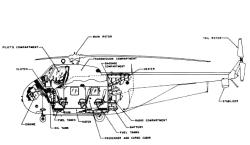 Sikorsky produced 1,281, and 547 were produced under license by Westland, SUD, and