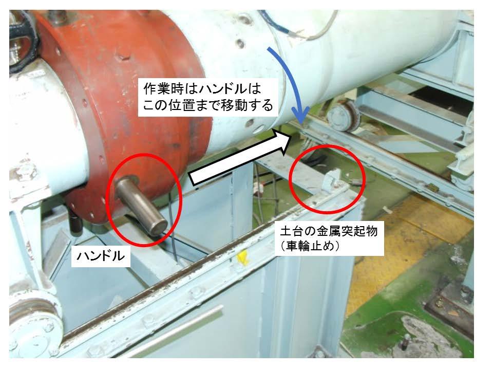 Cases of Workplace Accidents on the Sagamihara Campus 25 The handle is shifted to this position during