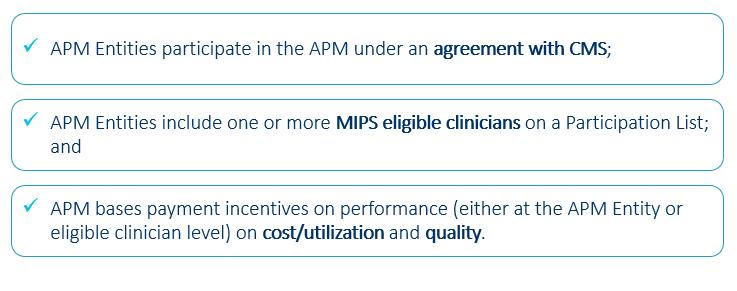 What are MIPS APMs?