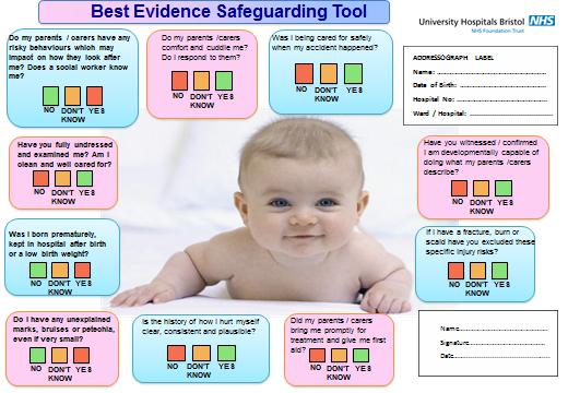 Further development of the tool was made possible through funding provided by the Davison Nursing and Midwifery Scholarship awarded to the Nurse Consultant for Safeguarding Children in May 2012.