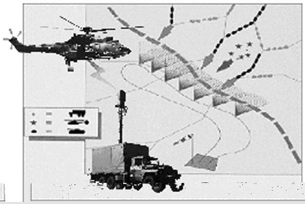the favored confirmation asset for information gathered by the heliborne radar. HORIZON System Capacities.