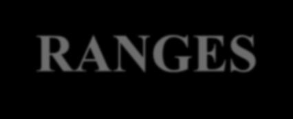 RANGES Range 1 Competitive Pistol Range 50 Firing Points Electronic Target Facing 25 and