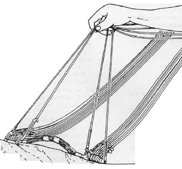 Figure 3-9 Tracing lines to ensure proper layout NOTE: After adjusting, parachute should be approximately 10 inches wide at the skirt (lower lateral band) and 6 inches wide where the fold breaks near