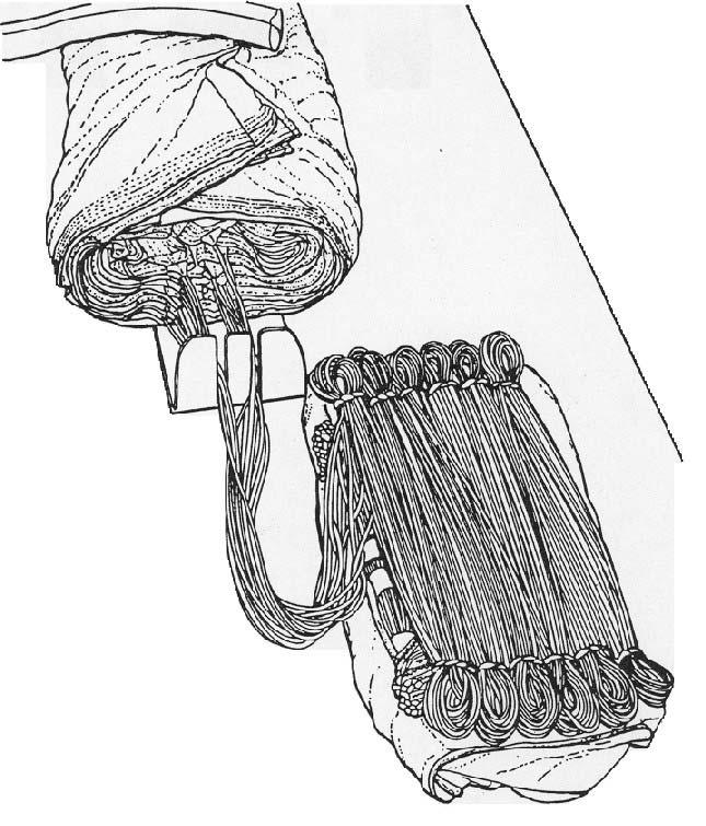 Figure 3-11 Stowed suspension lines e. Stow the suspension lines alternately from right to left until 14 to 16 inches of the unstowed lines remain between the last stow and the skirt of the canopy.