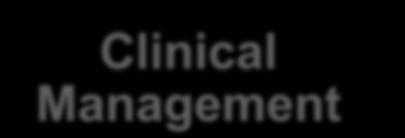 Clinical Management Risk Assessment and Prevention of Pressure Ulcers Assessment and Management of Stage I to IV Pressure Ulcers Assessment and Management of Venous Leg Ulcers Assessment and Device
