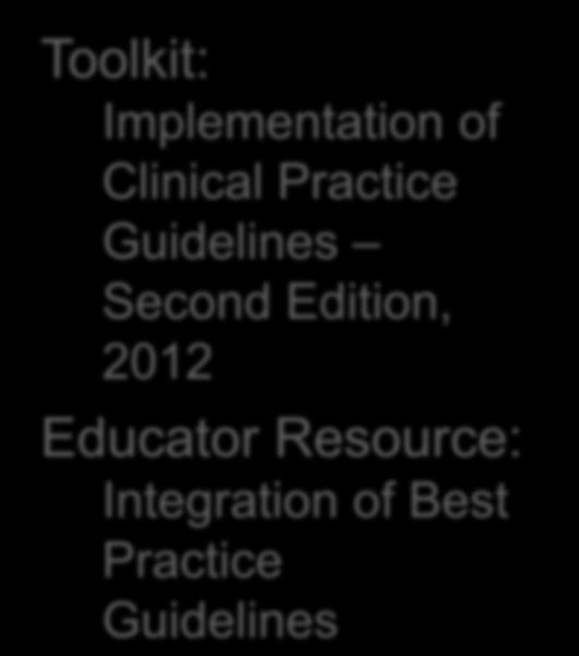 Toolkit: Implementation of Clinical Practice Guidelines Second Edition, 2012 Educator Resource: