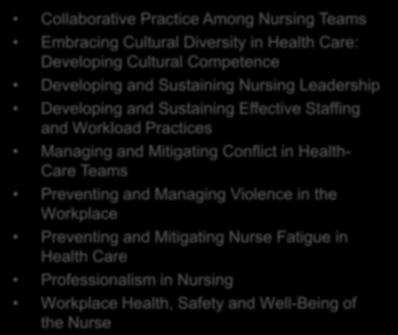 in Health- Care Teams Preventing and Managing Violence in the Workplace Preventing and Mitigating