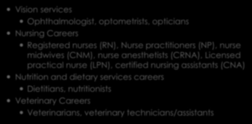 Careers Grouping Two Vision services Ophthalmologist, optometrists, opticians Nursing Careers Registered nurses (RN), Nurse practitioners (NP), nurse midwives (CNM), nurse anesthetists (CRNA),