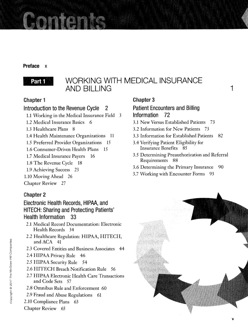 Preface x Parti Chapter1 WORKING WITH MEDICAL INSURANCE AND BILLING Chapter 3 Introduction to the Revenue Cycle 2 1.1 Working in the Medical Insurance Field 3 1.2 Medical Insurance Basics 6 1.