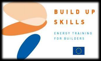 Programs for greening of skills for eco-innovation implemented on a high level (interdepartmental), can provide