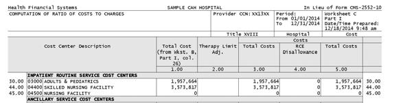 Worksheet C - Cost-to-Charge Ratio Worksheet C reports gross patient