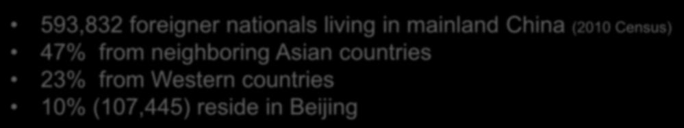 neighboring Asian