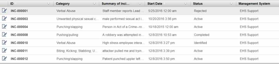 Track a live incident log with detail of
