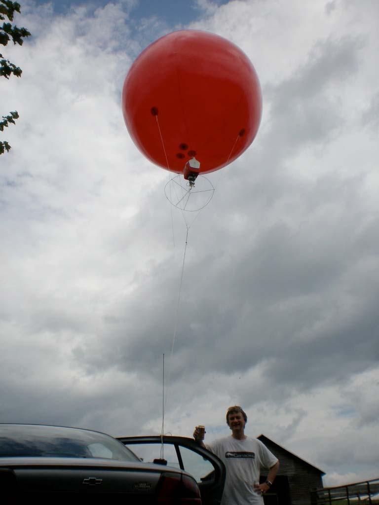 Flying the WarBalloon