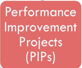 Concentrated effort on problem Utilize organized & structured approach to understand issue (PDSA) Gathering information Examine the current process and evaluate results Improve