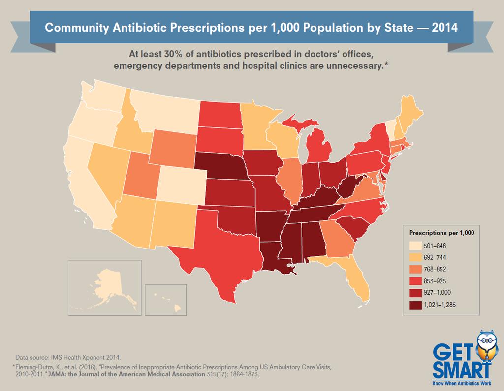 A State Look Antibiotic