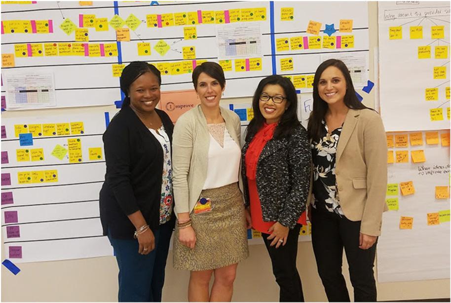 Lean Health Care Practitioner Certification: Centering Pregnancy Optimization Sept 2017 Tenisha Gaines Centering Program Director Project Lead Celina Cunanan, MSN,
