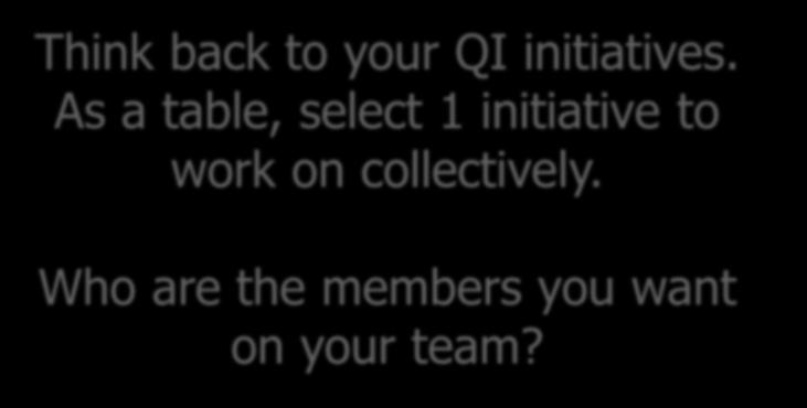 Lead Team Core Team Executive Sponsors Creating your team Team Design SIPOC Stakeholder Think back to your QI initiatives. As a table, select 1 initiative to work on collectively.