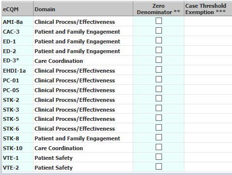 Denominator Declaration Screen within QualityNet Secure Portal Log in to QualityNet Secure Portal Click on Quality Programs and Select [Hospital Quality Reporting] Select [Denominator Declaration/