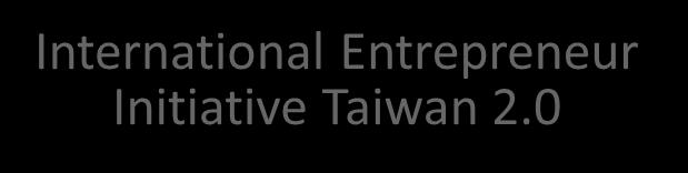 0 Start-Up Hub Social Enterprise Hub TAF Innovation Base Measures for the Future Enhance functions of existing local startup clusters, and