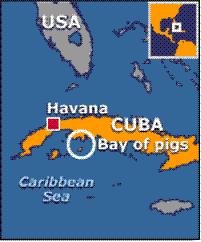 BAY OF PIGS