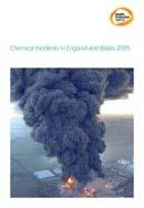 Chemical Hazards and Poisons Division: Functions - Summary Advice to UK Government Departments and Agencies human health effects from chemicals in air, water, soil and waste.