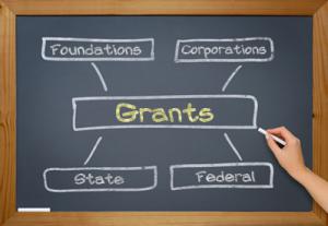 Searching for Grants Searching For Grants: Foundation Directory Online (fconline.foundationcenter.org/) Grants Action News (assembly.state.ny.us/gan/) Grantstation.com Grants.