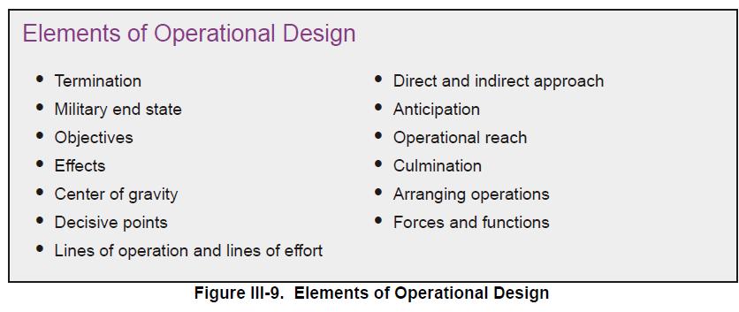 2. Operational design employs various elements to develop and refine the commander s operational approach.