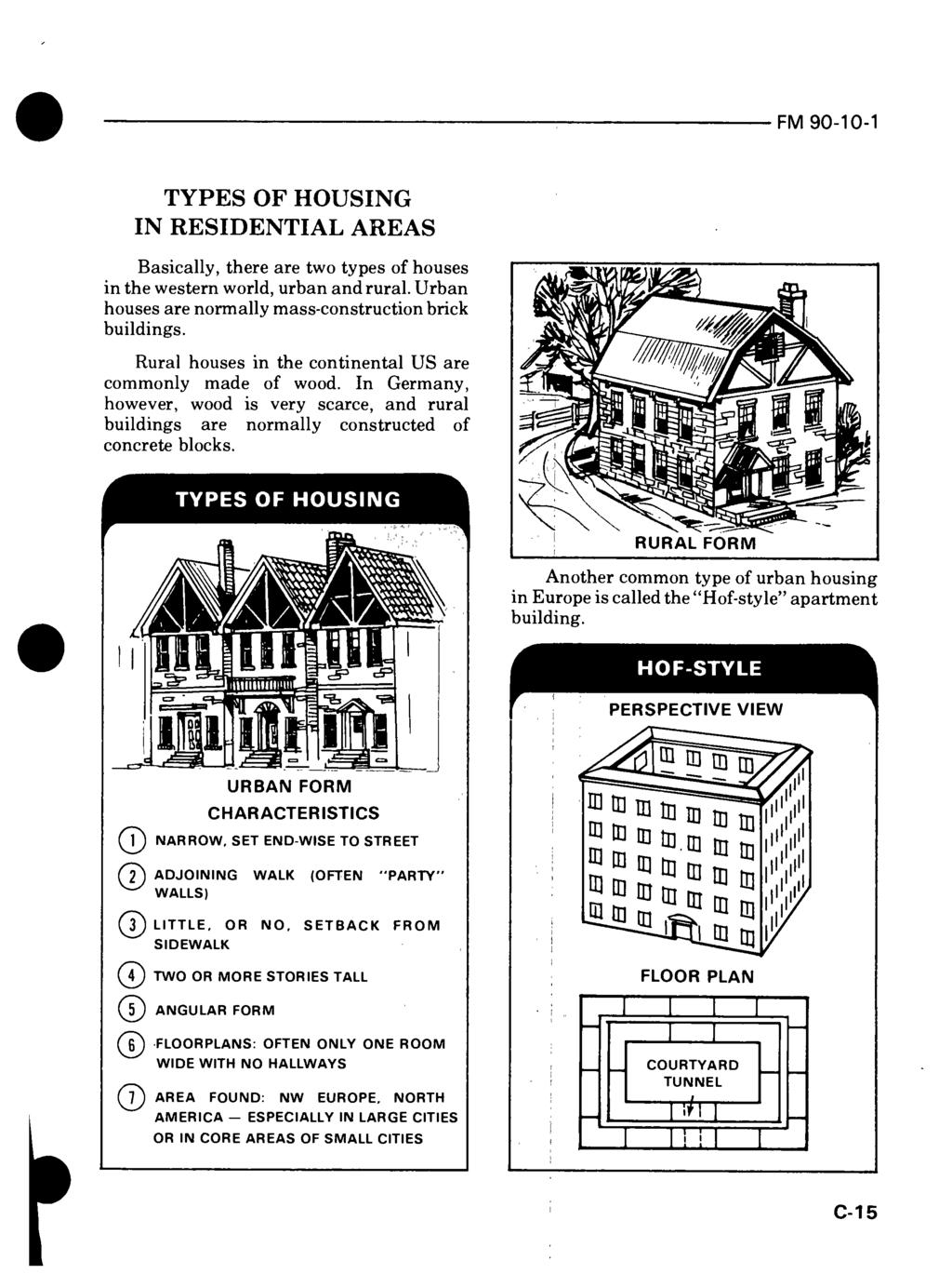 TYPES OF HOUSING IN RESIDENTIAL AREAS Basically, there are two types of houses in the western world, urban and rural. Urban houses are normally mass-construction brick buildings.