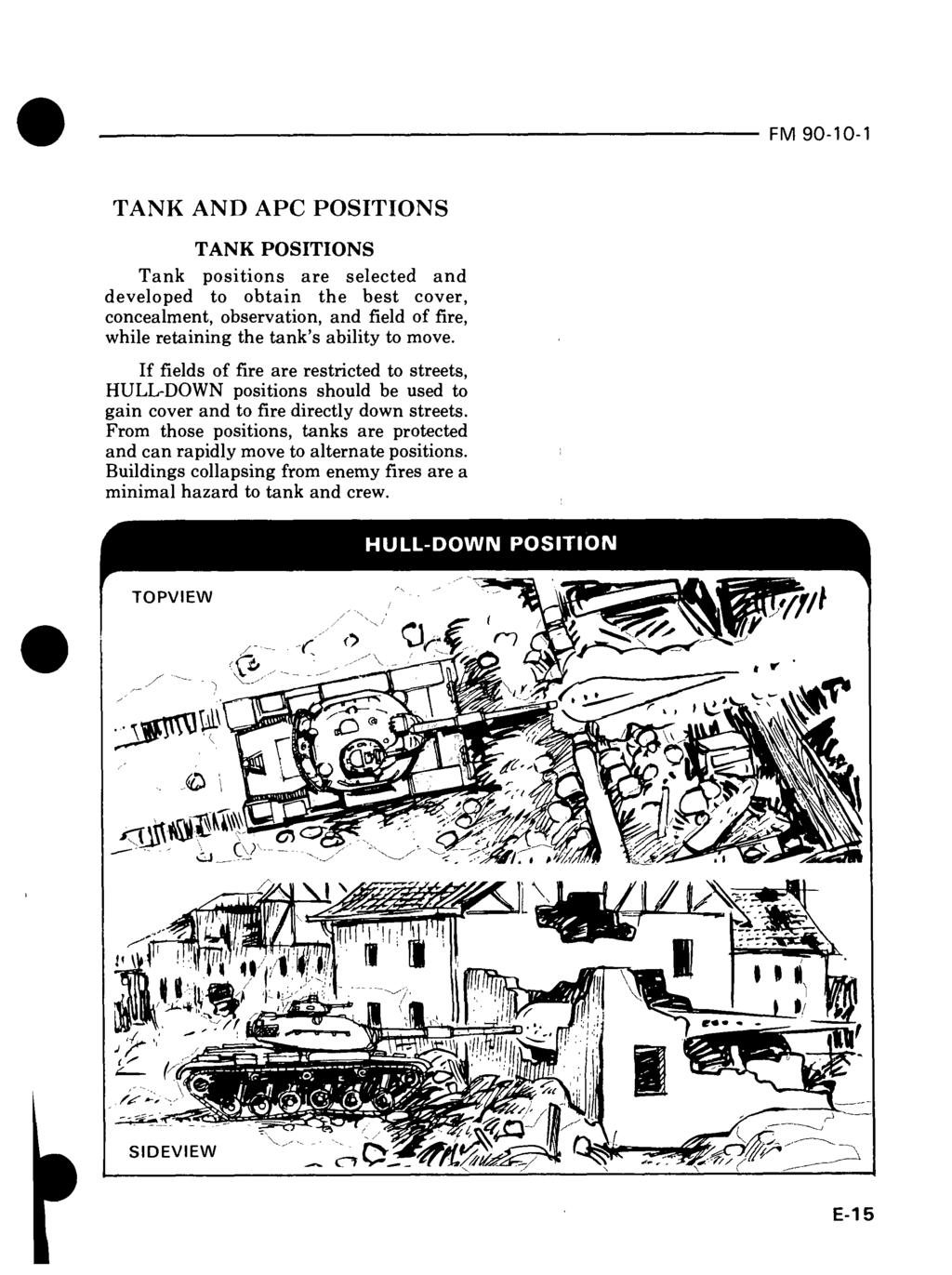 TANK AND APC POSITIONS TANK POSITIONS Tank positions are selected and developed to obtain the best cover, concealment, observation, and field of fire, while retaining the tank s ability to move.