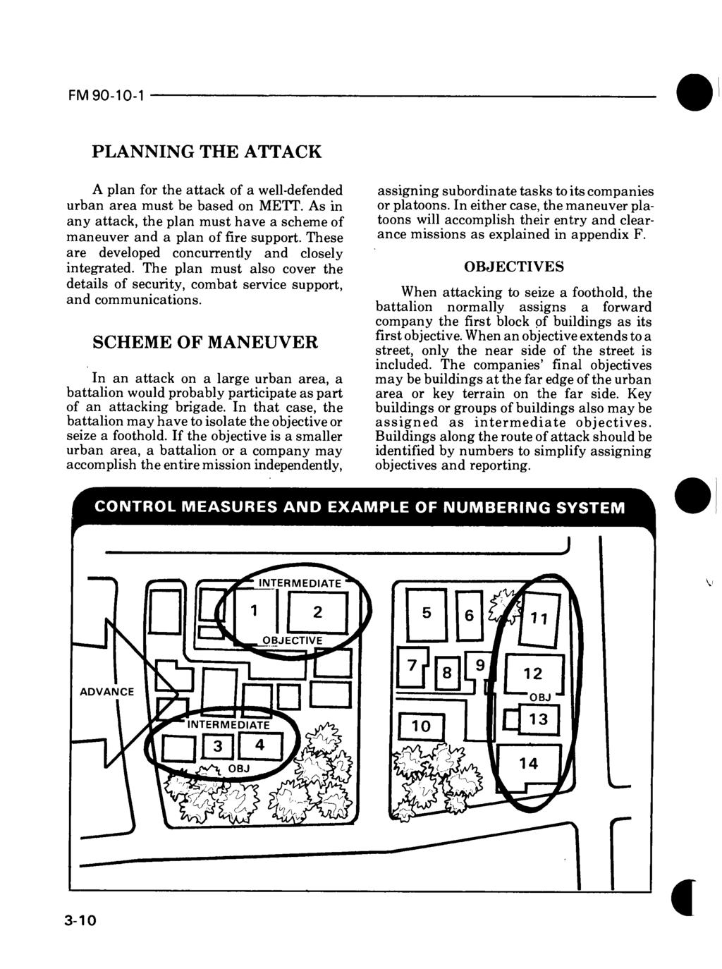 PLANNING THE ATTACK A plan for the attack of a well-defended urban area must be based on METT. As in any attack, the plan must have a scheme of maneuver and a plan of fire support.