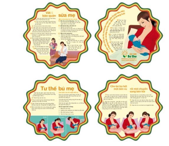 3 Leaflets: 4 leaflets - Breastfeeding - Complementary feeding - Fussy eating - Importance of the first 1,000 days Provide educational information for targeted audience on specific IYCF issues Put in