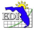 Florida s Financially-Based Economic Development Tools & Return on Investment January 11, 2017 Presented