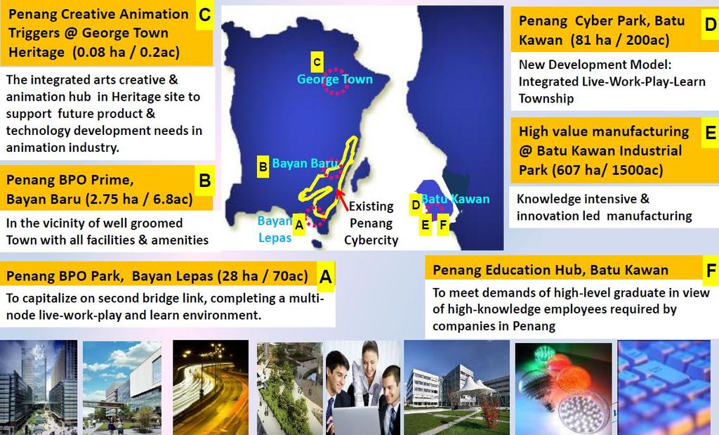 Penang State Government directs energy into BPO hub The Penang State Government has started promoting Penang as an upcoming BPO hub.