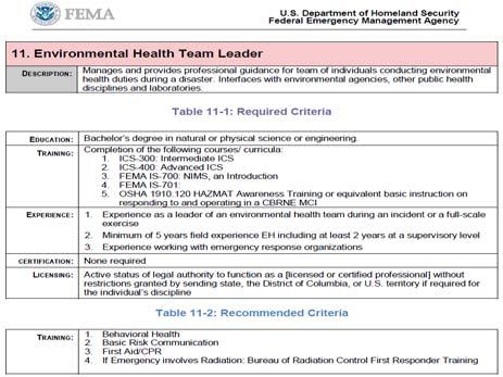 Three NIMS environmental health job credentialing titles for emergency response Resource Typing Categorization of personnel, resources, and assets according to specific criteria NIMS resource typing