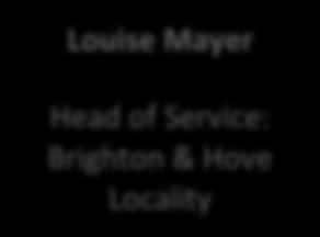 Louise Mayer Head of Service: