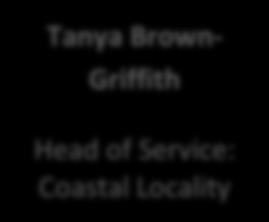 Brown- Griffith Head of Service: