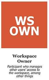 Workspace Owner Only Grants.