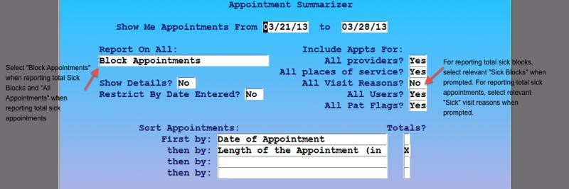 Providing Same-Day Appointments Appointment