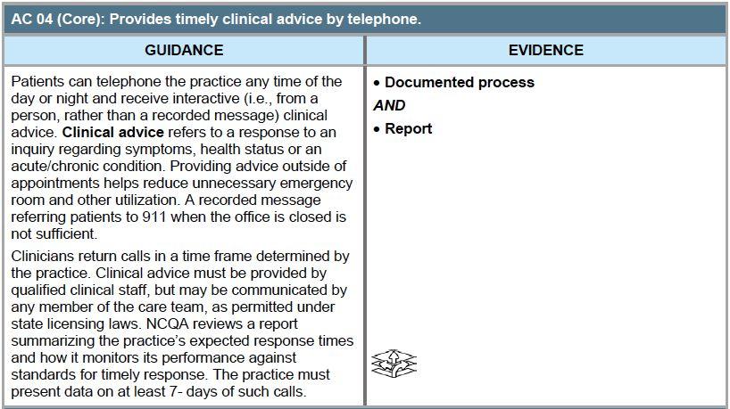 Timely Clinical Advice By Telephone Show that you are tracking