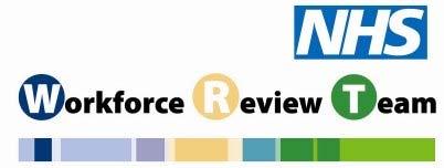 Avon, Somerset & Wiltshire Cancer Network Nursing Workforce + AHP Vacancy Data Avon, Somerset & Wiltshire Cancer Network Nursing Workforce Data Nursing Proforma: HC 372,67 FTE 296,586 FTE/HC ratio 0.