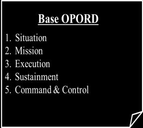 1. Introduction to types of orders. 2. The five paragraphs of a operation order. 3.