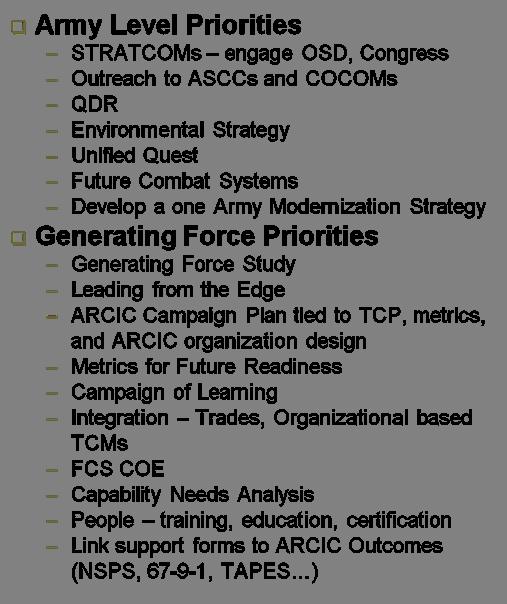 241500 Mar 09 3 ARCIC Priorities Operating Force Priorities FCS enabled Army Analysis and Wayahead Accelerated Capabilities & Spinouts Revised